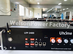 linia produkcyjna fabryki