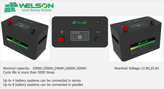 Przenośny cykl życia akumulatora RV Lifepo4 Długi akumulator litowo-jonowy 24 V Solarny wózek golfowy Ul na liście